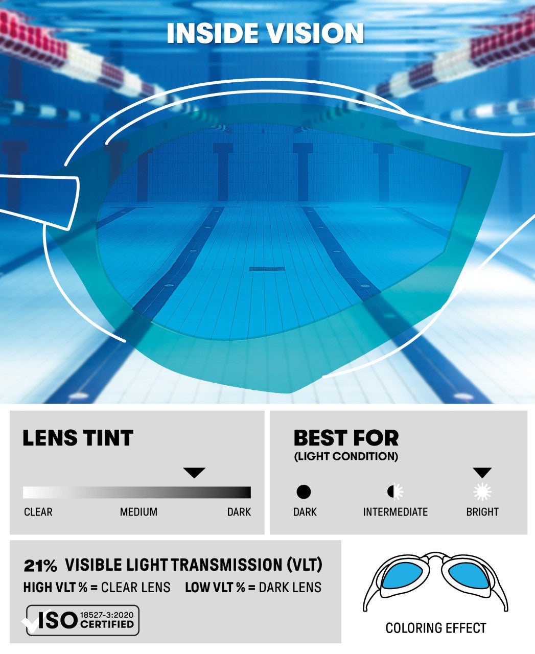ARENA Cobra Edge Swipe Mirror Aqua/Black/Black
