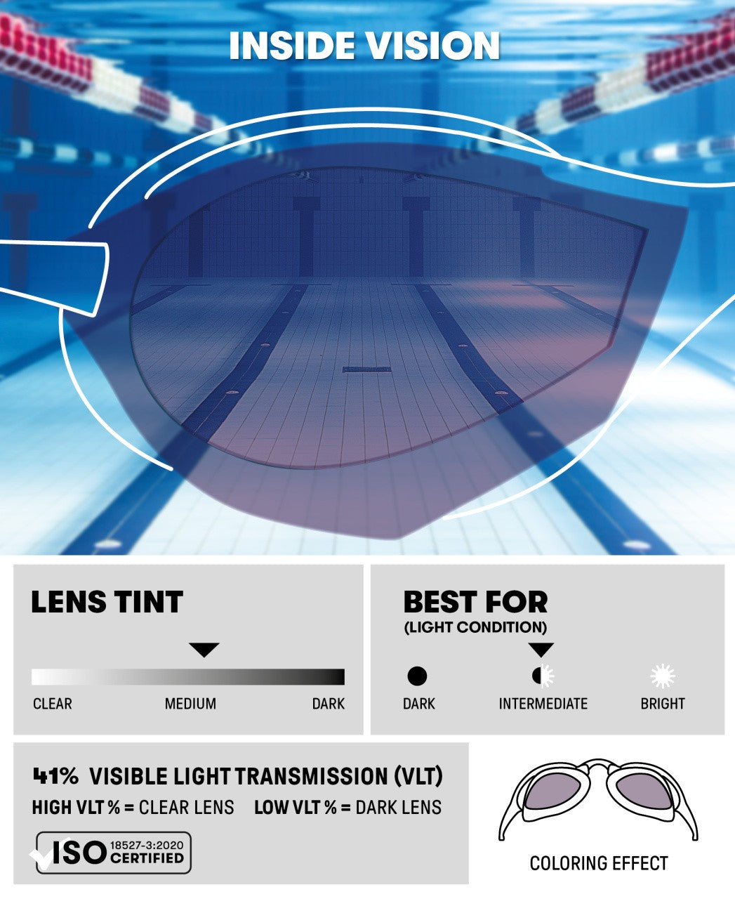 ARENA Cobra Ultra Swipe Mirror Violet/Coral